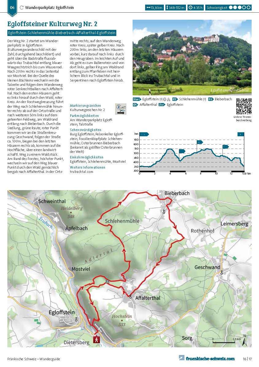 Wandertagestouren | Fränkische Schweiz Shop
